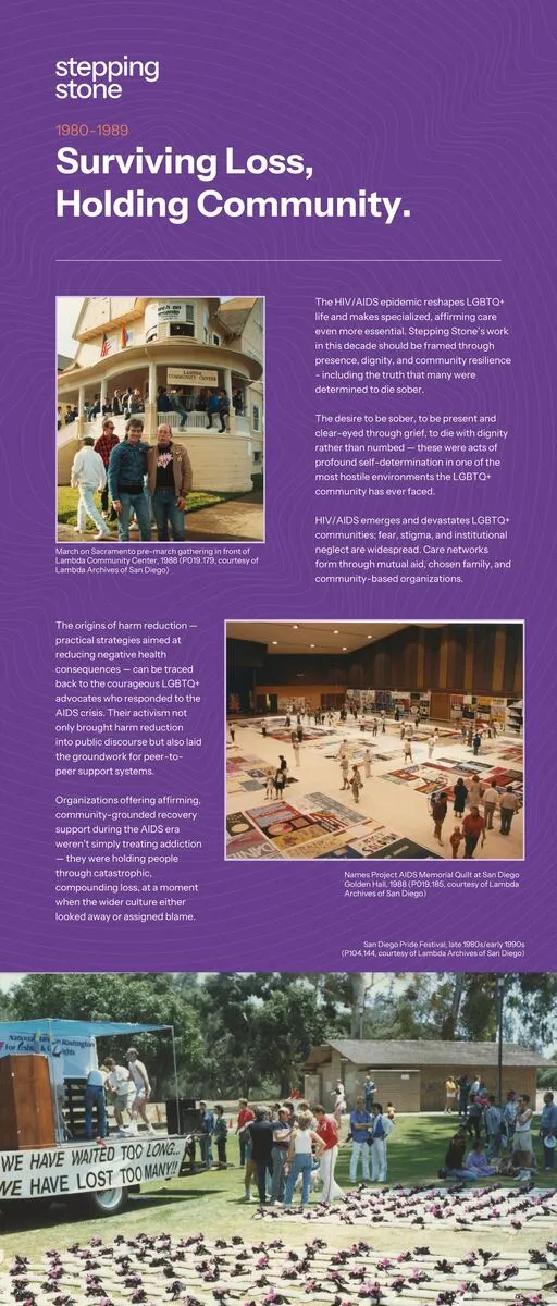 Exhibit panel two: Surviving Loss, Holding Community, 1980–1989, with photos of the March on Sacramento and the AIDS Memorial Quilt in San Diego