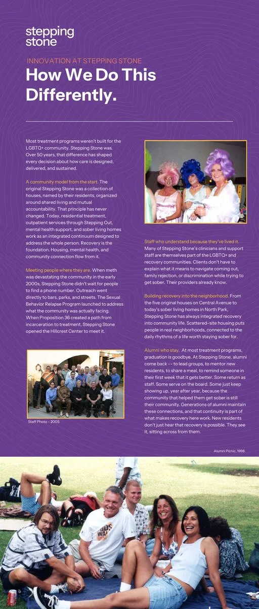 Exhibit panel five: How We Do This Differently, on innovation at Stepping Stone